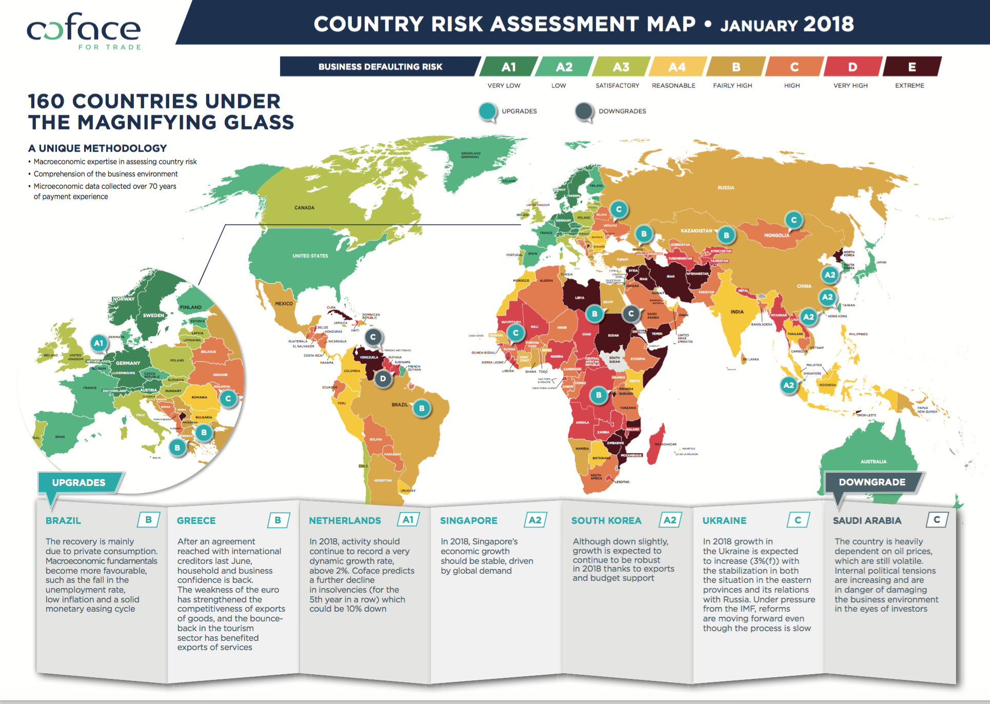 Risk Assessment 2018: Poslovni rizici i trendovi u BiH i okruženju