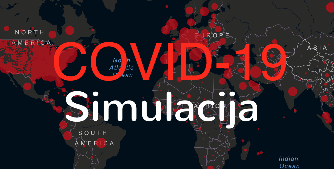 Model i simulacija: COVID-19 na globalnom nivou